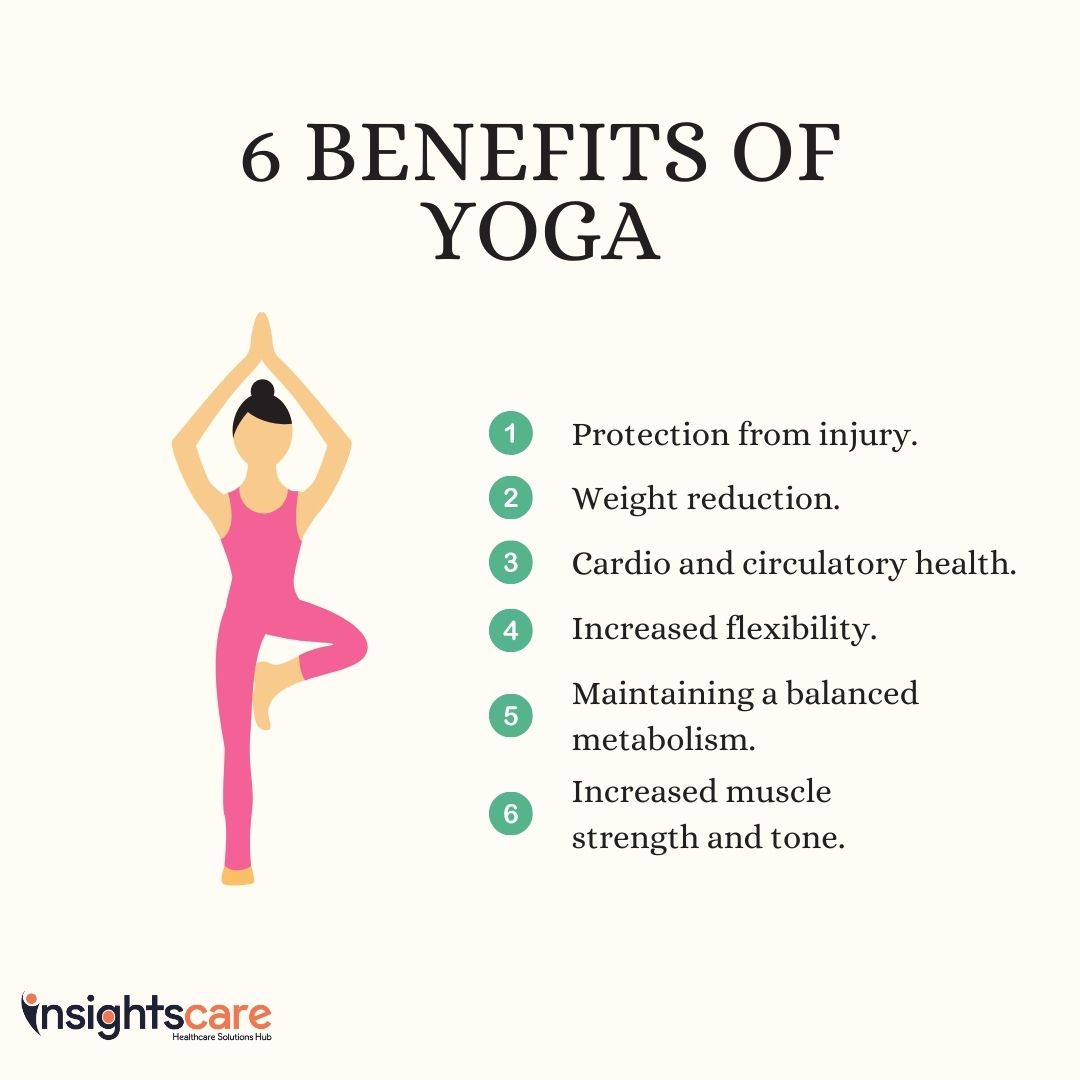 Discover the transformative power of yoga! From improved flexibility to inner peace, here are 6 benefits of practicing yoga. #YogaBenefits #MindBodyConnection #Flexibility #StressRelief #InnerPeace #FitnessJourney #HealthyLiving #InsightsCare #MorningExercise