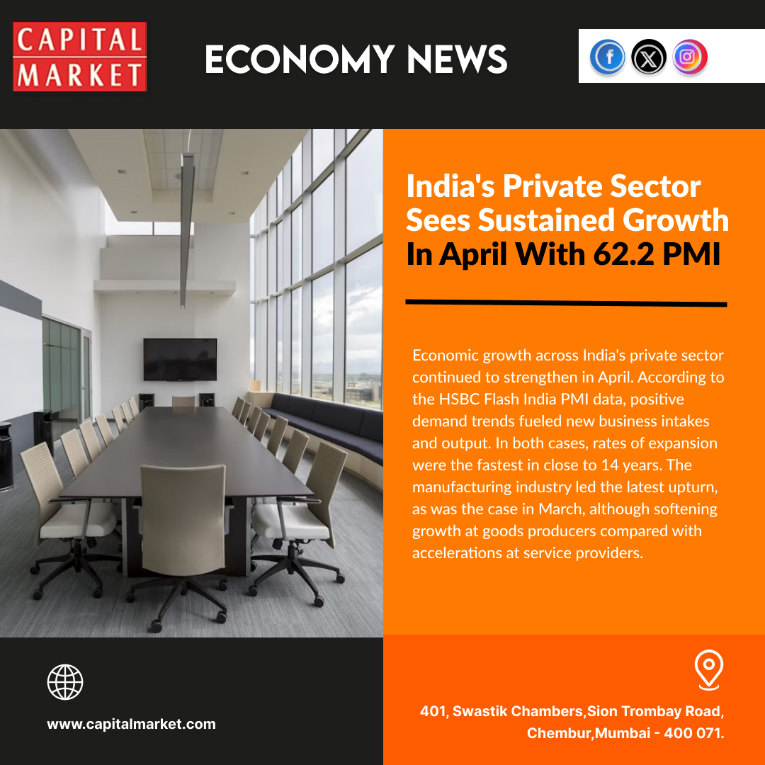 India's private sector surges ahead! 🚀 April PMI hits 62.2, signaling sustained growth. 📈💼  

capitalmarket.com/markets/news/e… 

#privatesector #hsbc #economicdevelopment  #manufacturing