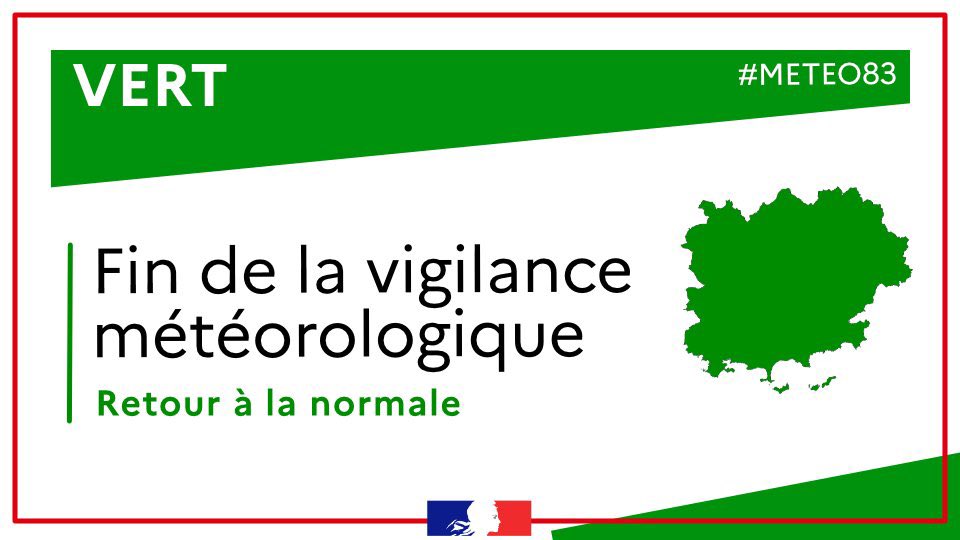 #METEO83 | Ce mercredi 24 avril, fin de la vigilance jaune pour orages dans le #Var et retour au vert avec le vent qui souffle encore fort sur le département et avant un week-end perturbé.
ℹ️ Les prévisions 👉 meteofrance.com/previsions-met…