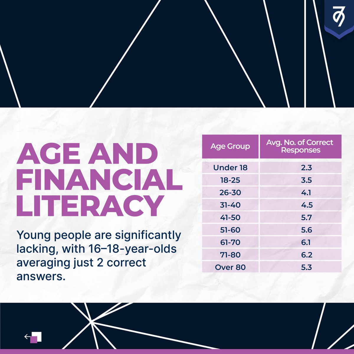 Seventy Ninth Global tweet media