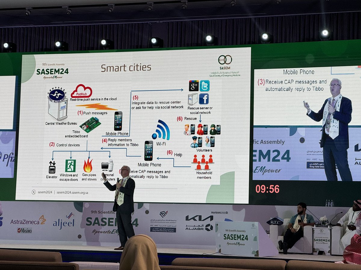 Drones, apps, wearables devices and even more new technologies in the field of disaster, By Dr. Ives Hubloue. #SASEM2024