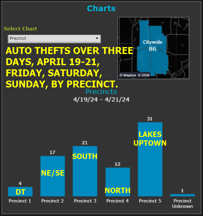 CrimeWatchMpls tweet picture