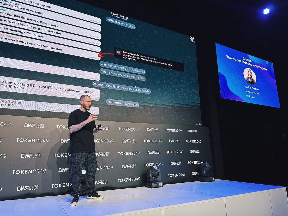 DWF Labs tweet media