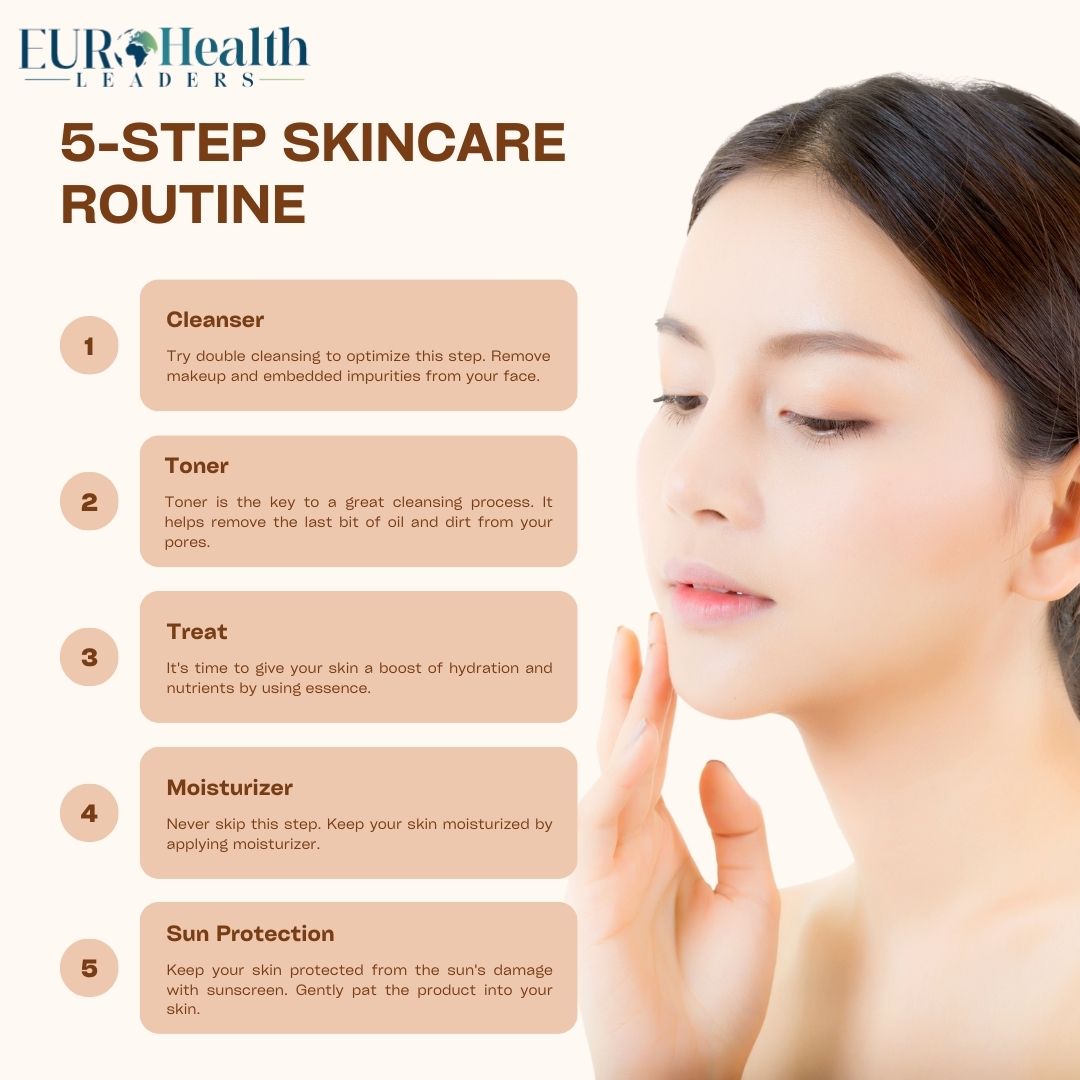 Transform your skin with our 5-step skincare routine! ✨ Cleanse, tone, treat, moisturize, and protect for a radiant complexion.

#SkincareRoutine #HealthySkin #GlowingComplexion #BeautyRegimen #SelfCare #SkincareGoals #ClearSkin #SkinRoutine #EuroHealthLeaders