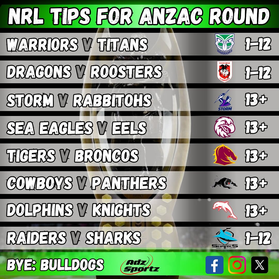 NRL Round 8… Show us ya tips! ⬇️ #NRL