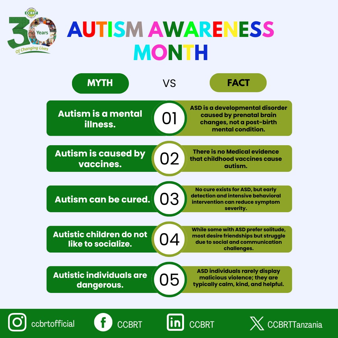 Separating myths from facts this Autism Awareness Month! Let's spread understanding and acceptance. Questions or concerns about your child or loved one? Visit us, call 0800 110 200, or email communications@ccbrt.org. #AutismAwareness #FactCheck #DifferentNotLess