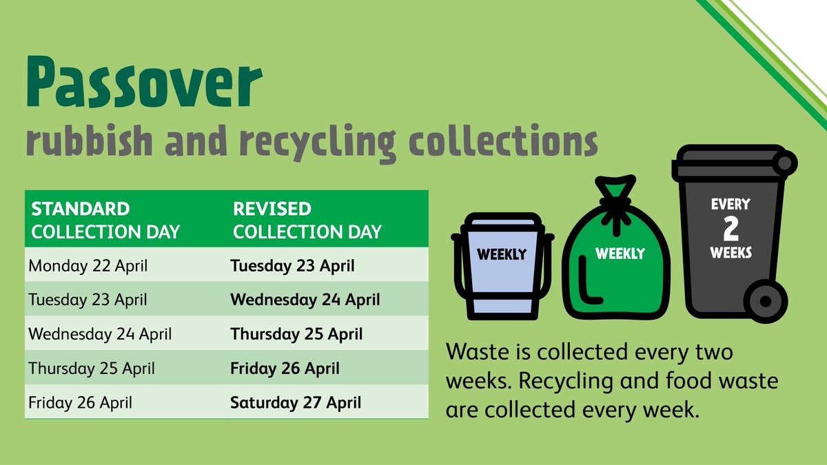 ♻️ Waste and recycling collections due this week will take place one day later than usual because of the Passover holidays. ℹ️ Find out more: orlo.uk/fd5d6