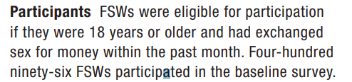 The author makes a comparative statement about the stigma male/female sex workers face. Cites research that excludes male sex workers. How did the author know? It came to them in a dream. Check citations folks.