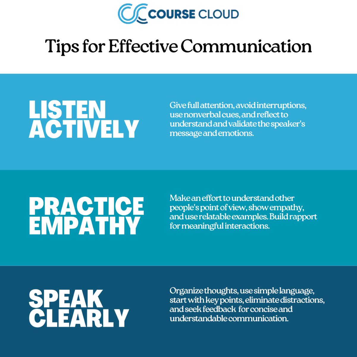 Speak, connect, succeed with Course Cloud's Communication Skills Masterclass! Empower your voice, transform your future. Begin your journey to impactful communication now!
#SpeakWithImpact #CourseCloud #CommunicationMastery #FutureReadySkills