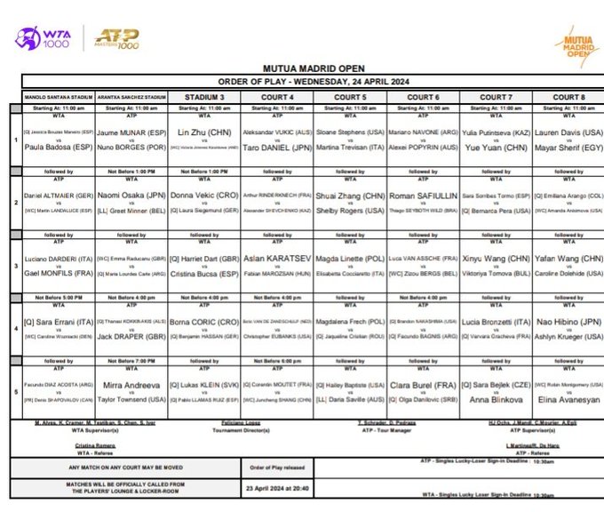 Este miércoles, ya sabéis, en @teledeporte y rtve.es/play/videos/di…… con el @MutuaMadridOpen y los primeros partidos de cuadro Masters1000 (11.00h directo)