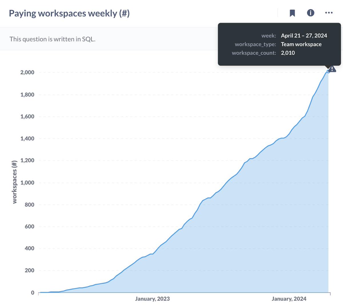 Thibaud Elziere tweet media