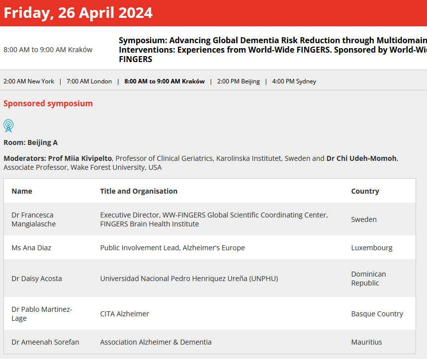 📢 Today marks the start of the @AlzDisInt conference in Krakow!

Don’t miss the symposium sponsored by WW-FINGERS this Friday, providing an overview of the network activities. @Ana_M_Diaz will present the benefits of #PublicInvolvement activities @eufingers @Multi_MeMo