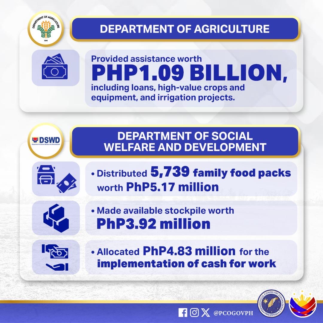 NDRRMC_OpCen tweet picture