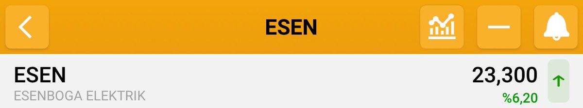 #esen +6 bundan sonrası sizde

#ISBTR #magen #ttkom #sılvr #tkfen #izinv #Karsn #smart #edip #ateks #pkart #Konka #conse #anhyt #pengd #mobtl #kutpo #ihgzt #crdfa #esen #derim #karel #ufuk #dnisi #akbnk 
#thyao #ykbnk #isctr #tuprs #alark #ekgyo #akbnk #eregl #kchol #tcell #pgsus