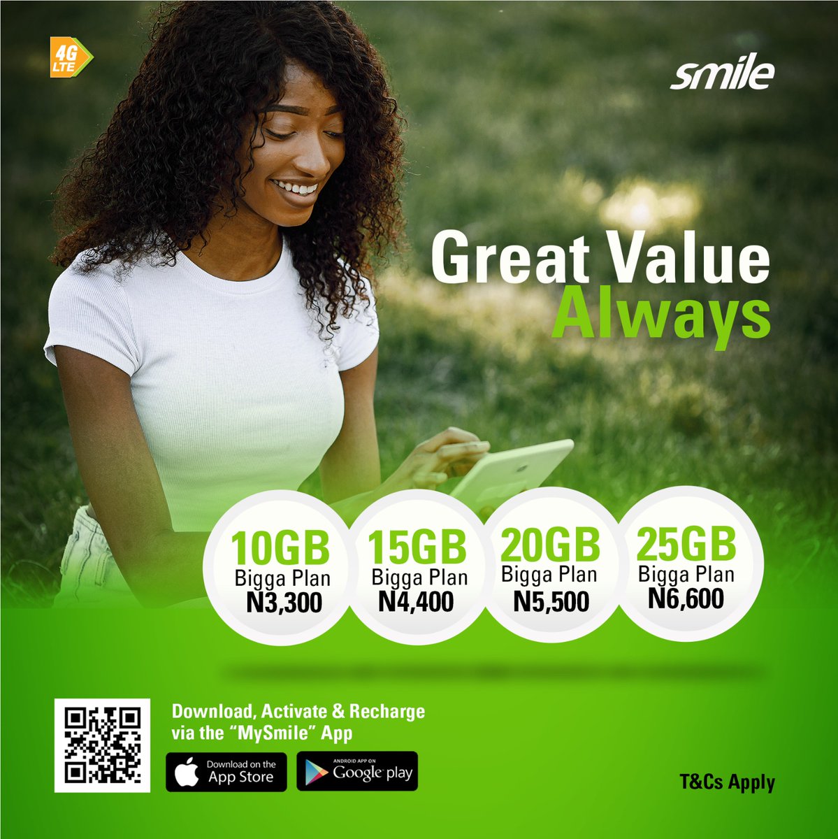 Focus on the bigger picture! It is great value always here at Smile. Get a Bigga plan from N1,100 and enjoy great value indeed Click bit.ly/3g9okNI now. Smile #smile #data #monday #Internet