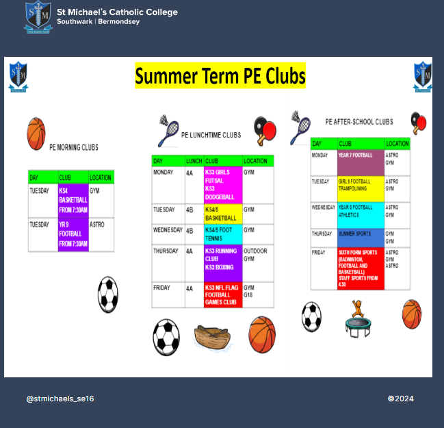 The summer term PE clubs are well underway and here's a wide variety of sports for all year groups to get involved in. Students should see their PE teacher for more details.