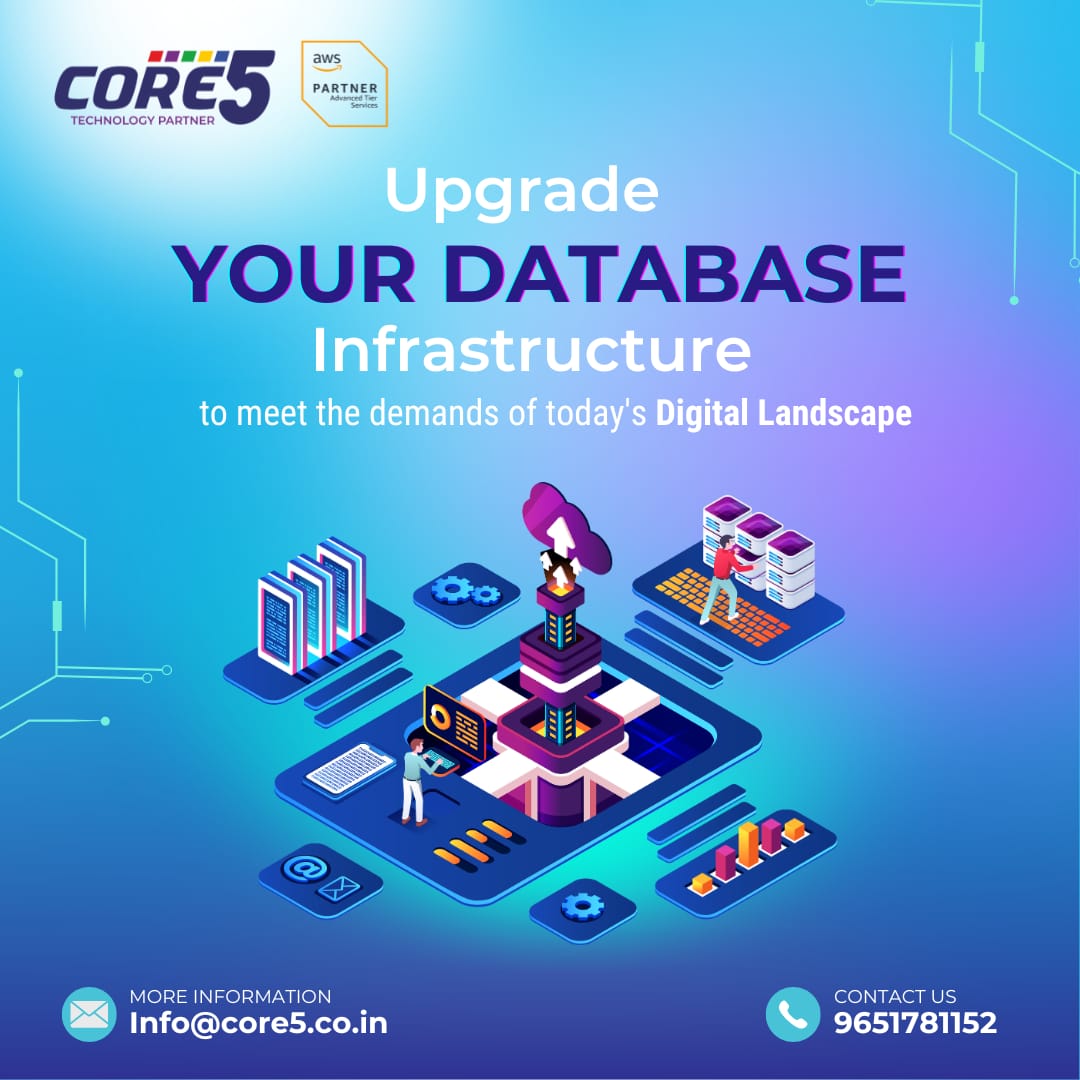 Core5systems's tweet image. Ready to thrive in the digital age?

It starts with upgrading your database infrastructure.
#BeReadywithCore5

#data #database #digitalinfra #aws #cloud #cybersecurity #cyber #datasecurity #amazonwebservices #core5 #teamcore5