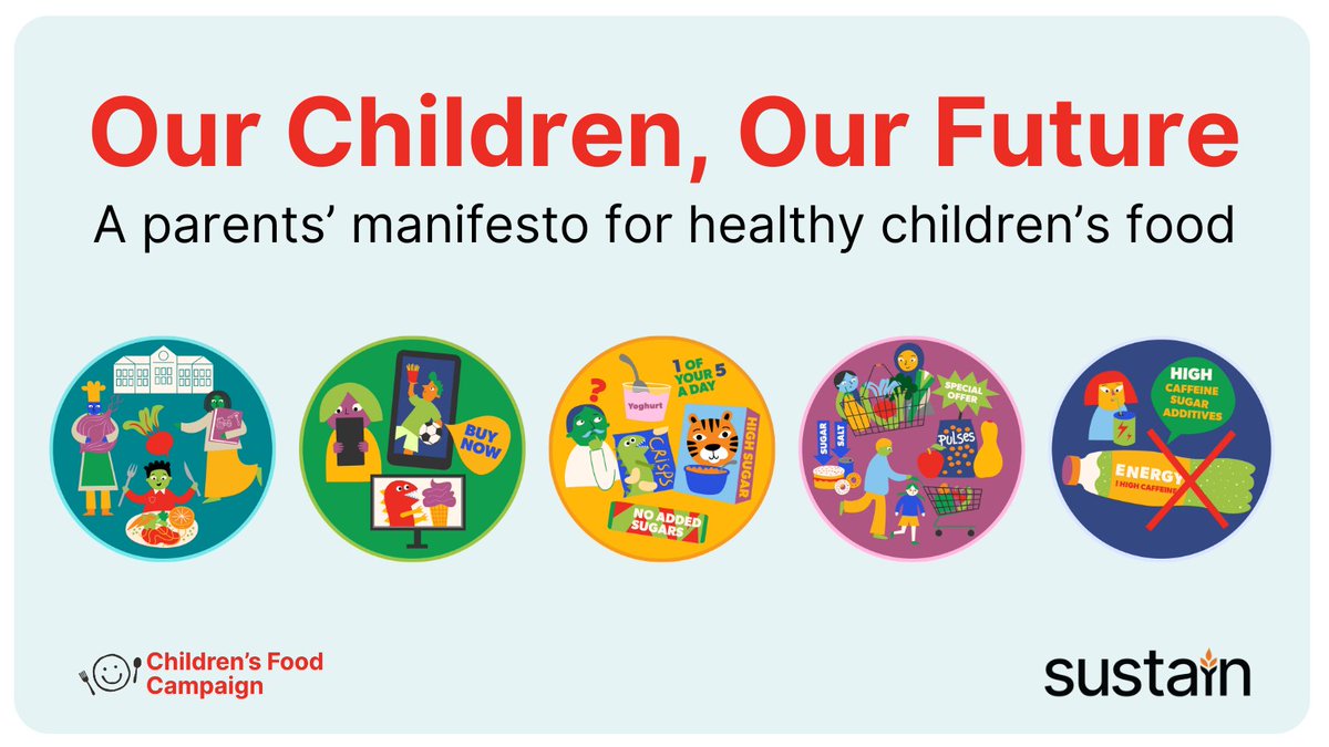 Two thirds of parents are worried about ensuring children are eating healthily, says new polling. Parents launch #OurChildrenOurFuture manifesto on healthy children’s food.  Here's what they are calling on all political parties for:🧵