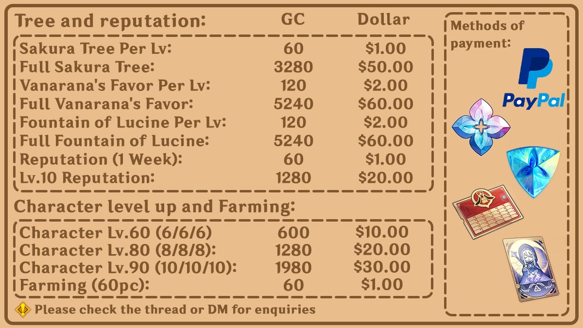 Hi, I'm Meli, a Genshin Pilot. It's a pleasure to meet you! If interested in my services, please DM me or complete my Google Form.🧡
My Form:
forms.gle/9GFrTpSeNyiKNL…
Or buy me a coffee:
ko-fi.com/melipiloting
Proofs and more info below👇
#genshinpilot #GenshinImpact #Genshin