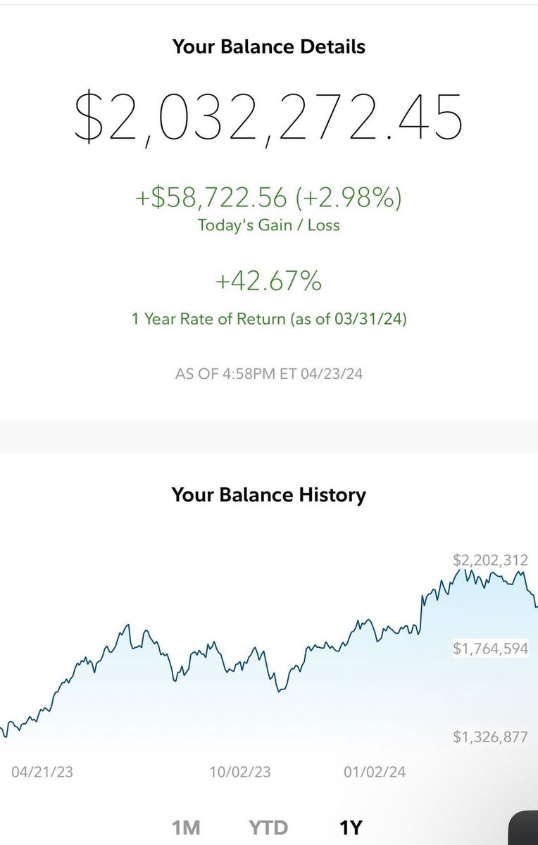 I just made a FULL GUIDE on how you can make $5000 per day with little work each day from anywhere in the world using ChatGPT

Usually, I'd charge $699 for this, but today I'm giving it away for FREE

Like + comment 'Send' & I'll DM it to you for FREE

(Must be following me)