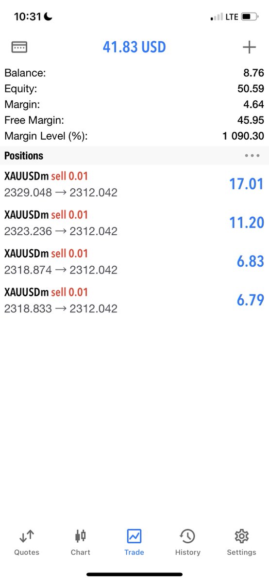 Skills > capital 💰📉
(Dm let’s work! Not free!)
#XAUUSD #forex #forextrading #forextrader #forexsignal #ForexMarket