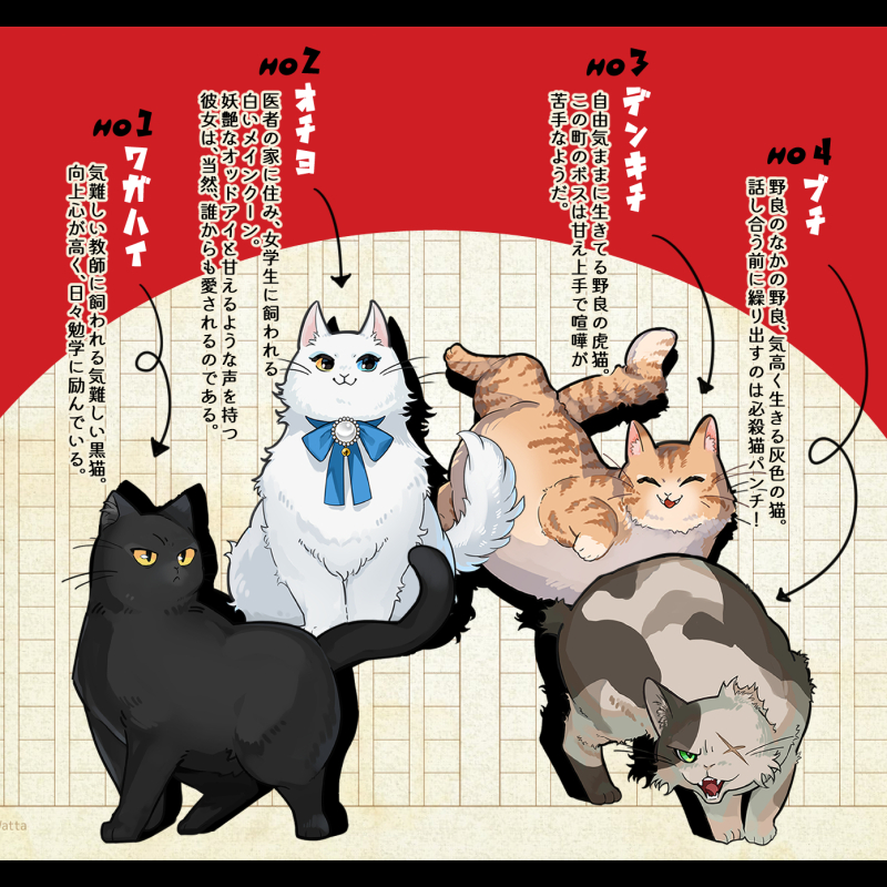 新作マダミス「にゃあにゃあミステリヰ 怪奇!ネズミ男の謎」でプレイヤーがなれる猫たちです。容疑者は9人の人間たち、愚図でのろまな人間に代わって犯人を突き止めるのだ😼
ゲムマで特価1,000円で販売。デジタル版はboothにて28日(日)20時頃に1,500円で販売開始します。 