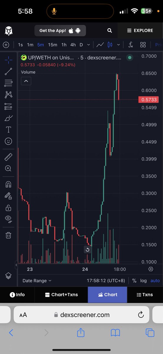 dropbearup's tweet photo. Did someone order a reversal? 
Cos if so ORDER UPPPP BITCHESSSS

$UP
$UP
$UP https://t.co/OdHn2jrw2Z