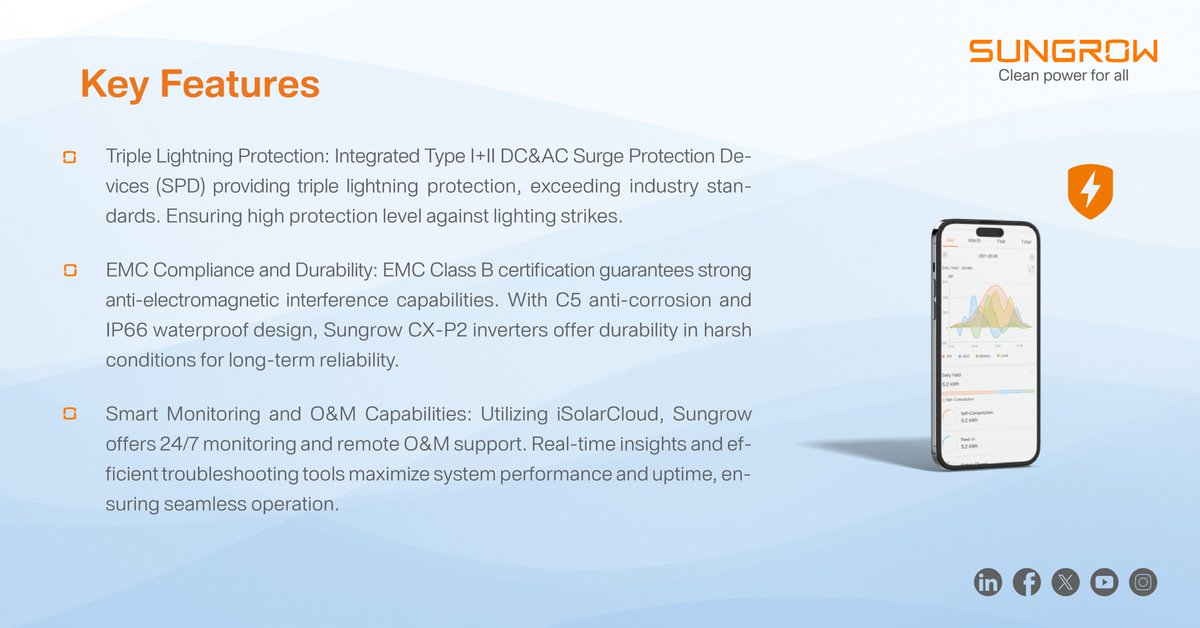 🌟 Introducing our Next-Gen C&I PV Inverters!

Lead the industry with cutting-edge features:

1. Maximizing revenue
2. Comprehensive safety protection
3. Streamlined installation
4. Intelligent operation and maintenance

🌿 Join us to power with innovation and efficiency.