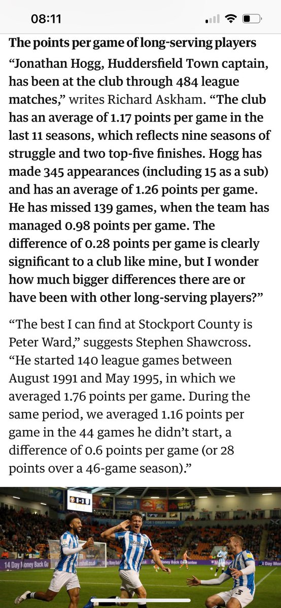 Some hard stats on Hoggy’s value to HTFC + mention of our ex player Peter Ward.