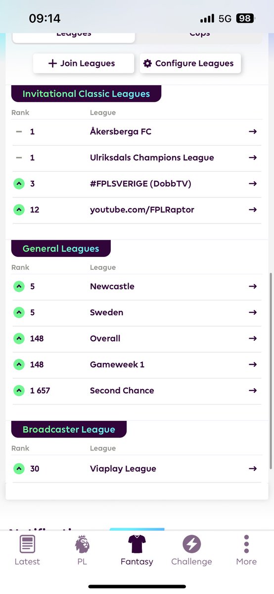 FPL_LadyBois 🇹🇭 tweet media