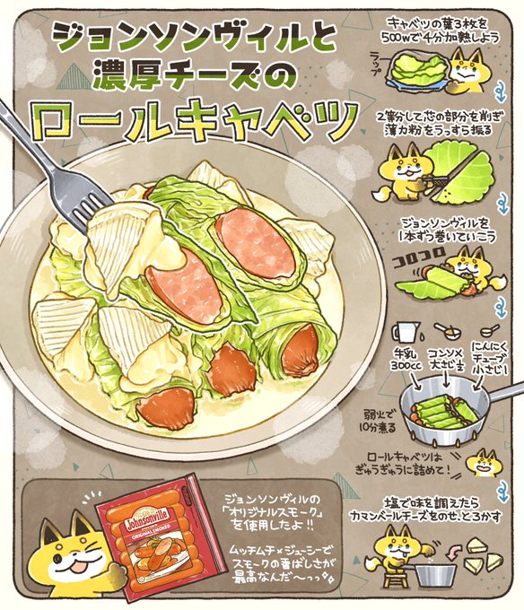「肉 野菜」のTwitter画像/イラスト(新着)