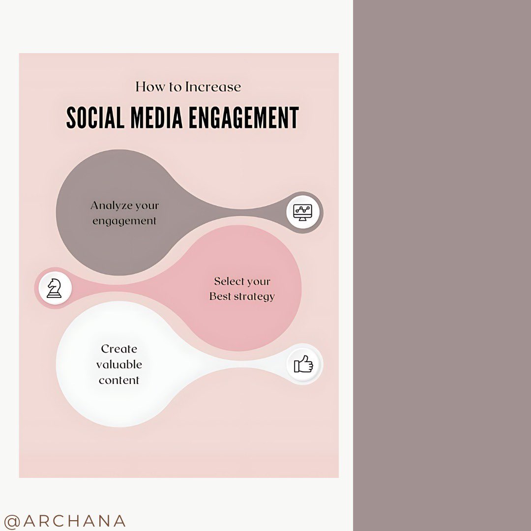 Curious to boost 🚀 Social Media Engagement 
Elevate your social media game with these engagement tips! 📈 Remember to listen to your audience, respond promptly, and always provide value in your content.
#EngagementGoals #DigitalStrategy #SocialMediaEngagement #Audiences