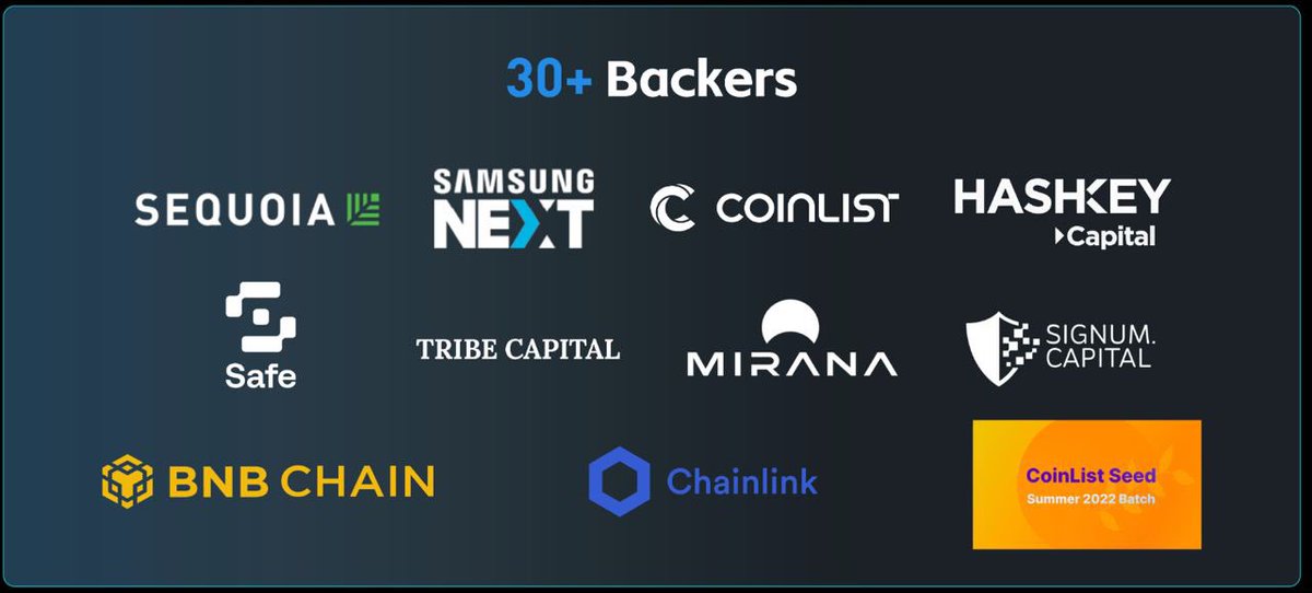 ZephyrCrypto389's tweet photo. @MystikoNetwork Là một dự án với Backer hùng hậu, một vài cái tên anh em có thể điểm qua dưới đây: https://t.co/34TCO9jNHr
