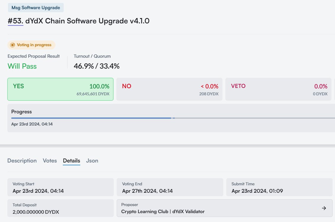 The chain Upgrade Proposal v4.1.0 for dYdX has been submitted and will be executed next Monday.

The proposal was submitted by the CLC validator (@clc_dao).

This release contains important UX optimizations for conditional orders and general collateralization checks.