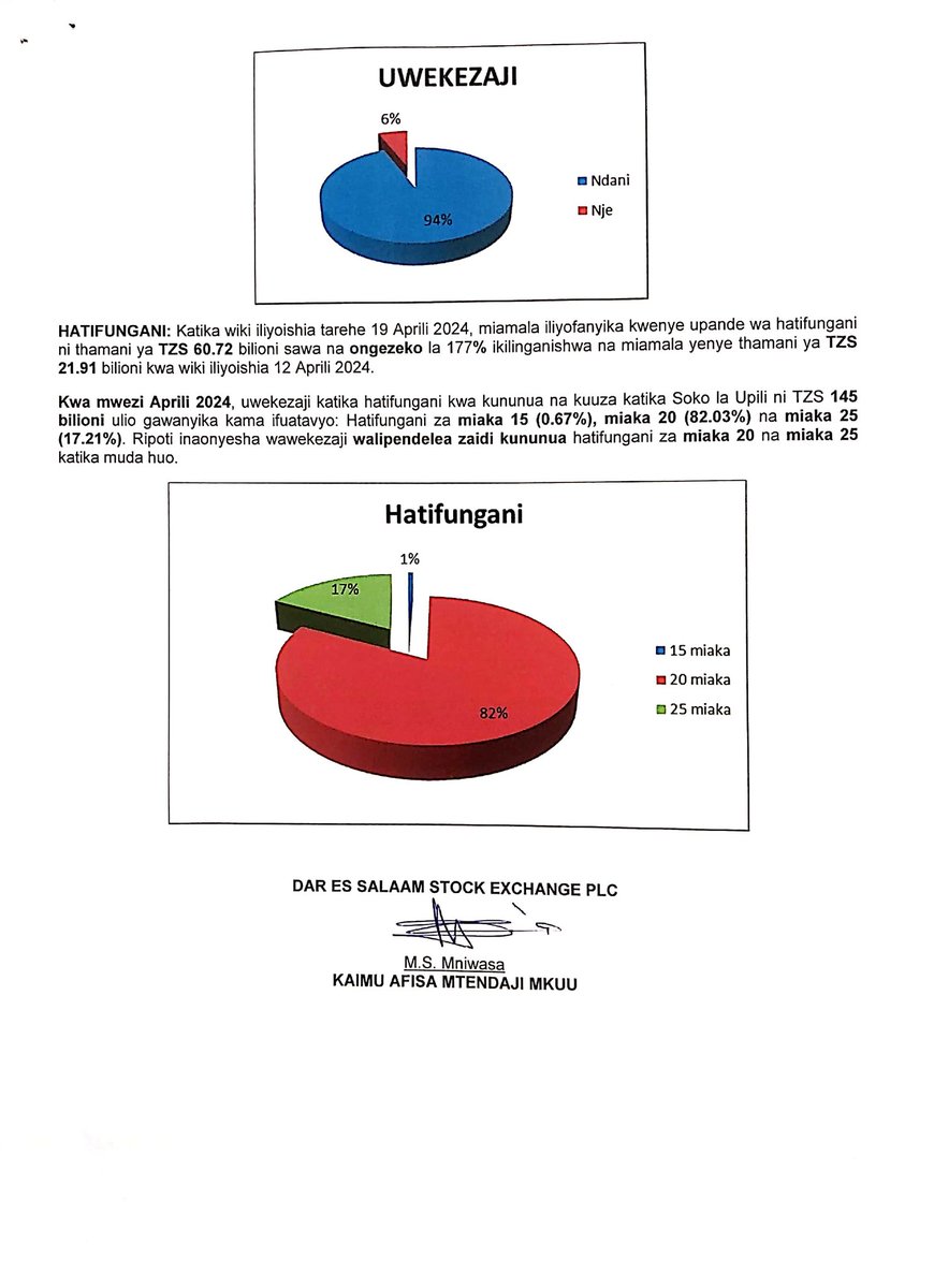 Ripoti ya mwenendo wa Soko la Hisa kwa wiki iliyoishia tarehe 19.04.2024