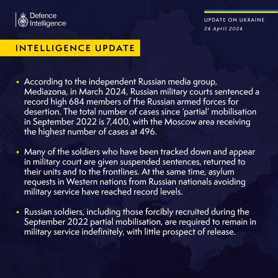 According to the independent Russian media group, Mediazona, in March 2024, Russian military courts sentenced a record high 684 members of the Russian armed forces for desertion. The total number of cases since ‘partial’ mobilisation in September 2022 is 7,400, with the Moscow area receiving the highest number of cases at 496.Many of the soldiers who have been tracked down and appear in military court are given suspended sentences, returned to their units and to the frontlines. At the same time, asylum requests in Western nations from Russian nationals avoiding military service have reached record levels.Russian soldiers, including those forcibly recruited during the September 2022 partial mobilisation, are required to remain in military service indefinitely, with little prospect of release.