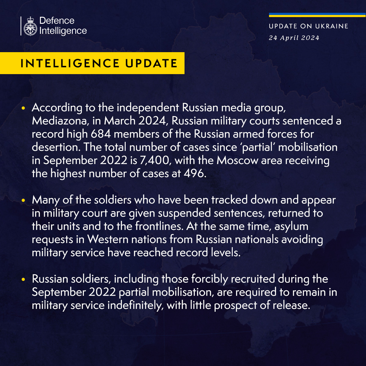 According to the independent Russian media group, Mediazona, in March 2024, Russian military courts sentenced a record high 684 members of the Russian armed forces for desertion. The total number of cases since ‘partial’ mobilisation in September 2022 is 7,400, with the Moscow area receiving the highest number of cases at 496. Many of the soldiers who have been tracked down and appear in military court are given suspended sentences, returned to their units and to the frontlines. At the same time, asylum requests in Western nations from Russian nationals avoiding military service have reached record levels. Russian soldiers, including those forcibly recruited during the September 2022 partial mobilisation, are required to remain in military service indefinitely, with little prospect of release.