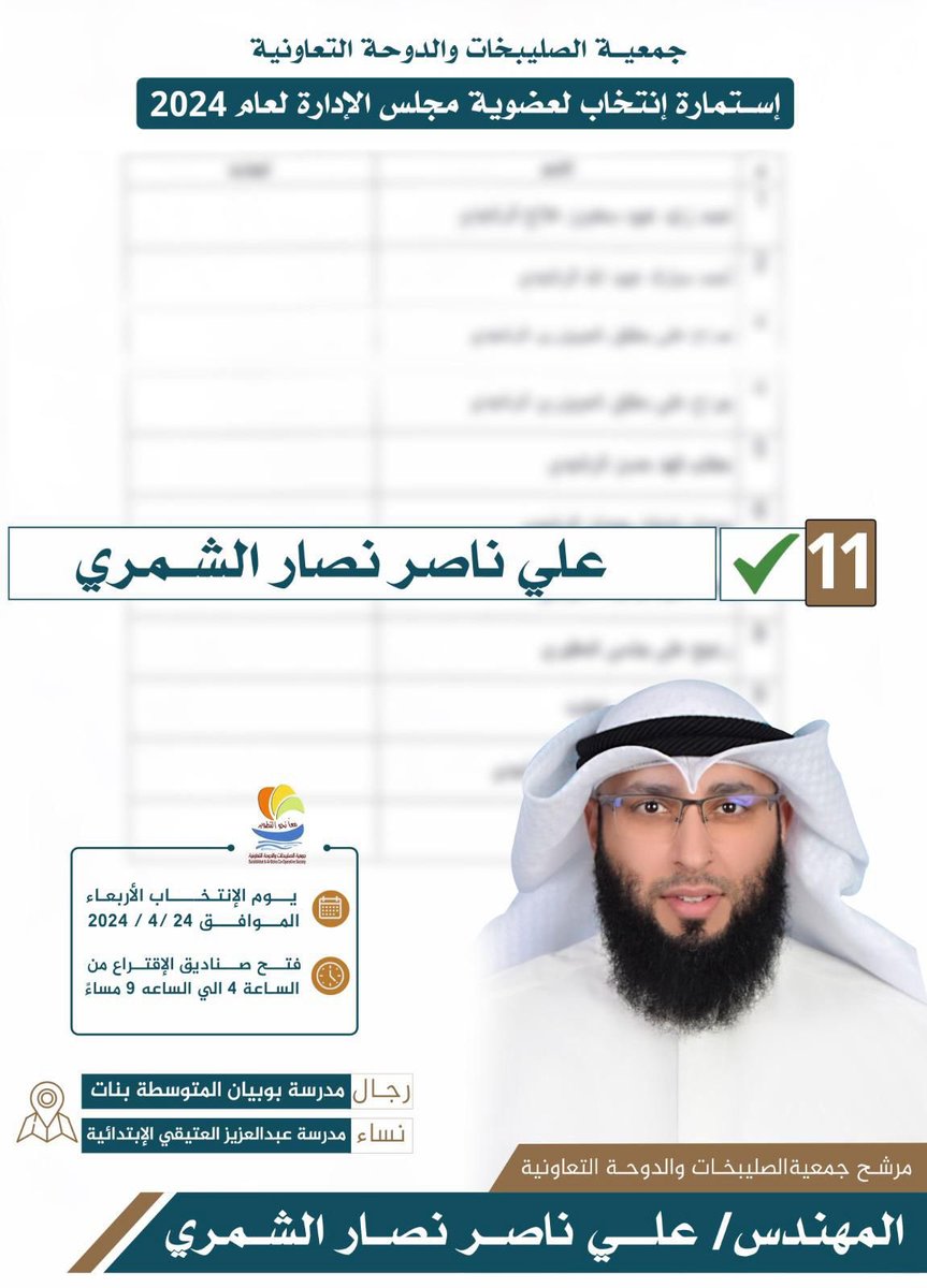 botaibah_'s tweet photo. ساعات تفصلنا عن موعد إنتخابات #جمعية_الصليبخات_والدوحة 

"إن خير من استأجرت القوي الأمين"

فلا قوة من دون أمانة ولا أمانة دون قوة 
فالقوة والأمانة تشكلان أهم الركائز التي تُبنى عليها إنجازات وأمجاد الأمم .

لنختار القوي الأمين بعيدا عن العاطفة للارتقاء بالعمل التعاوني https://t.co/pzXqXHjc0B