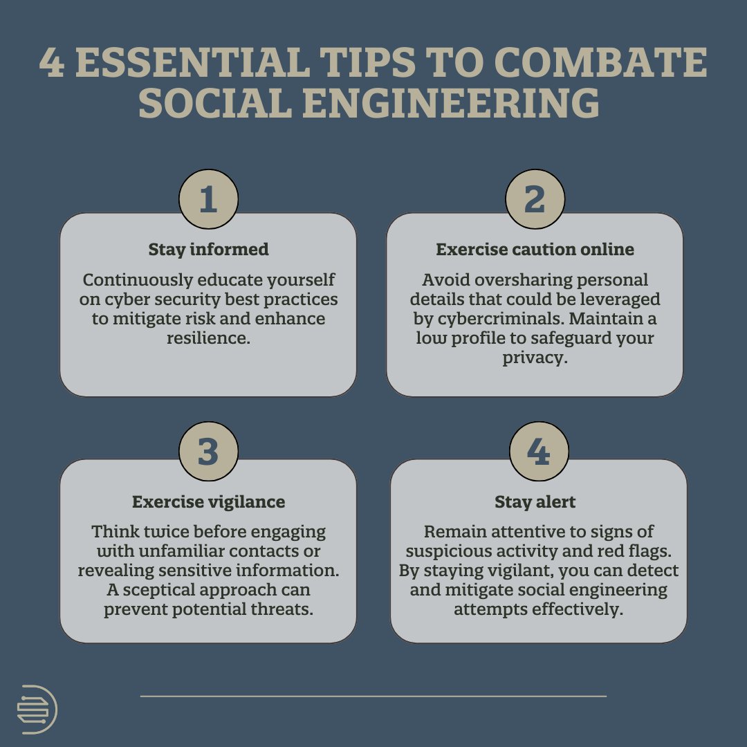 Understanding #socialengineering is crucial in fortifying your #cybersecurity posture. This technique exploits communication channels like emails or calls to extract confidential information or to gain access to your network. To bolster your defences, follow our tips below!👇