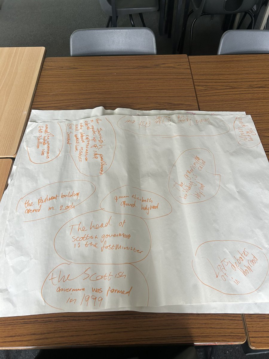 MissCraigMod's tweet image. 2C were human photocopiers yesterday as they found out facts about the Scottish Parliament! Fab team work skills from the whole class! @KAhumanities