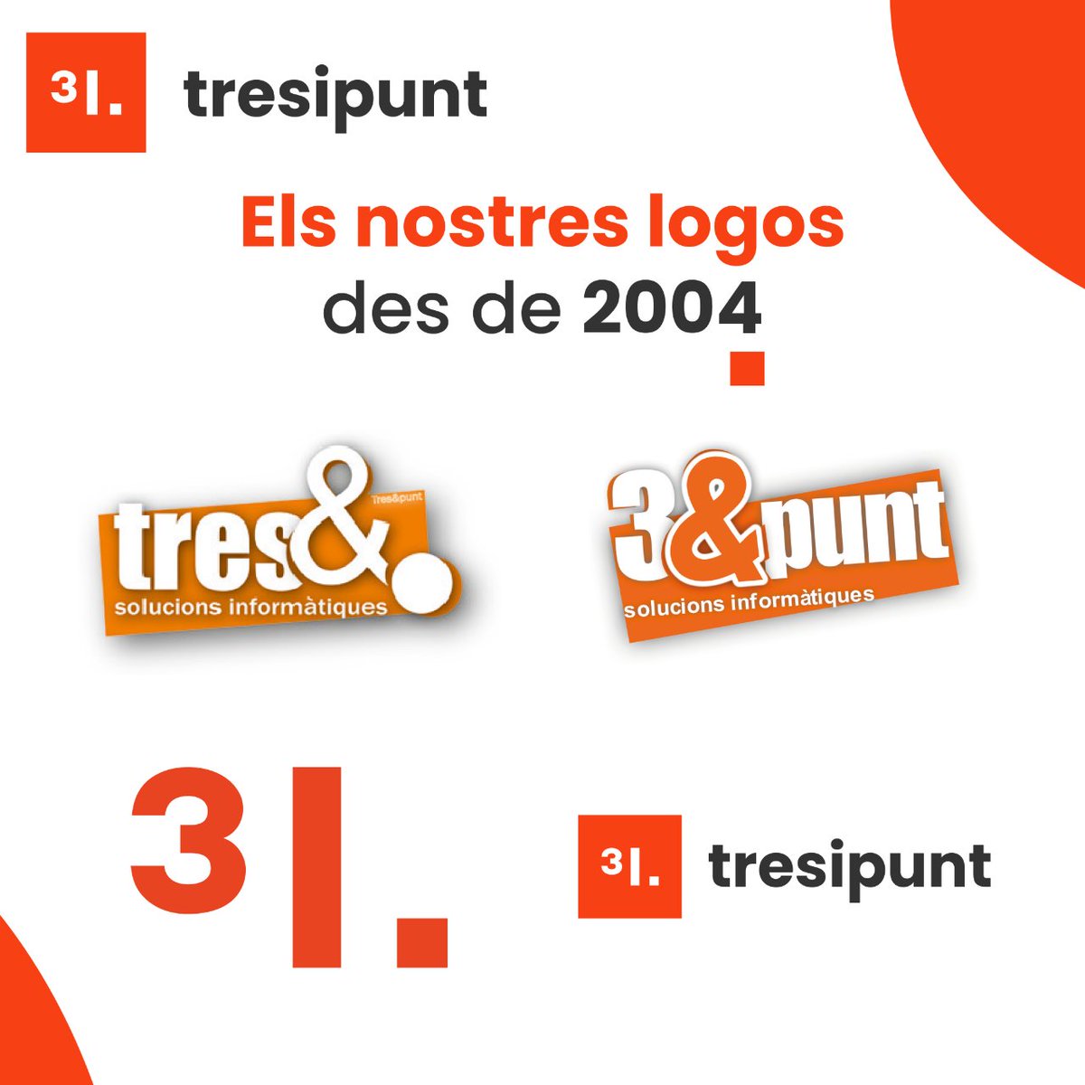 🥳 Celebrem amb alegria dues dècades de #eLearning i tecnologia a 3ipunt! Hem buscat en el racó més fosc dels nostres arxivadors de disquets i hem trobat els quatre logos que han marcat la nostra història des de 2004 fins avui. Què us semblen?

#letselearntogether #20anys3ipunt