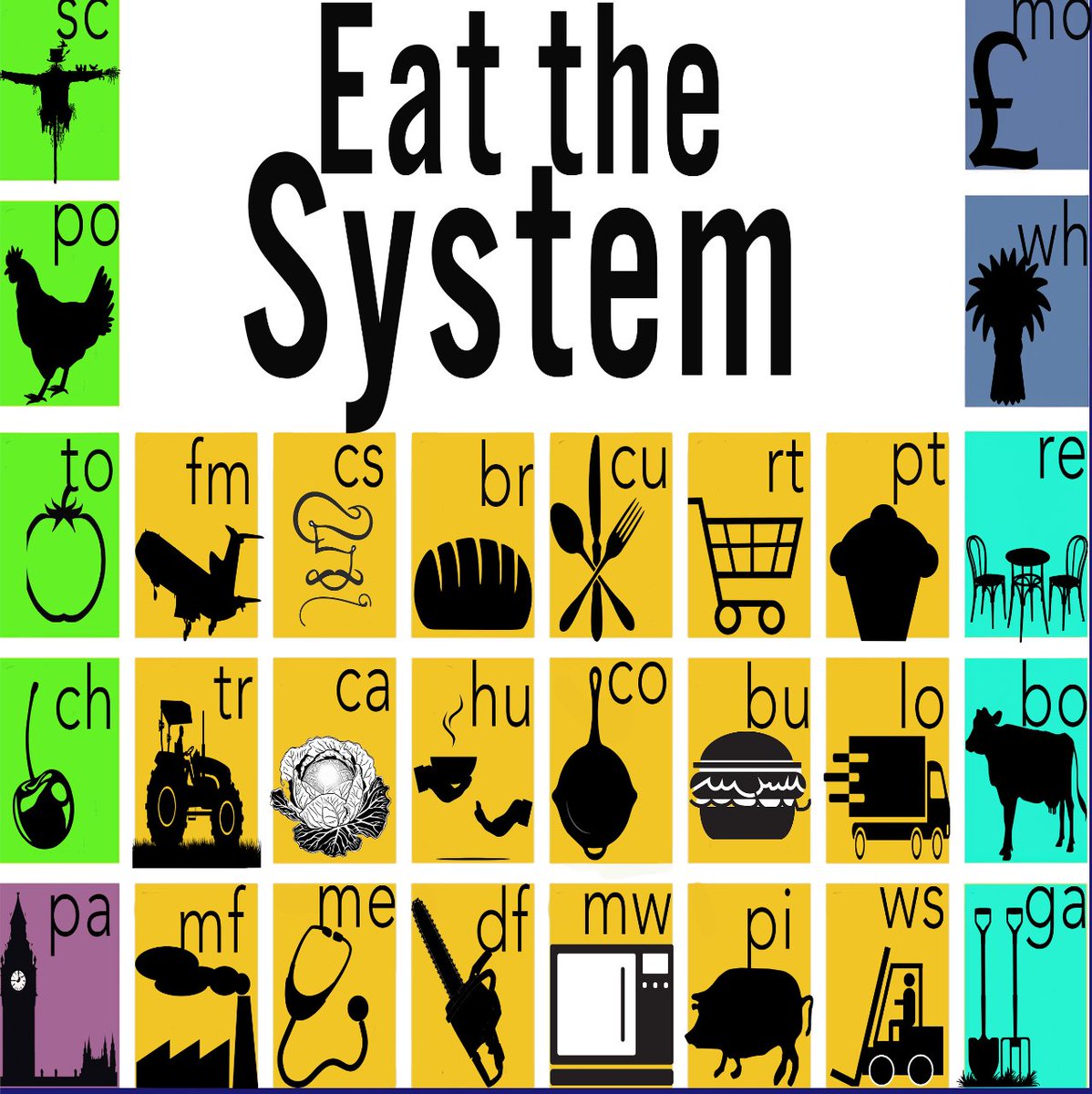 Our latest #EatTheSystem podcast is out now! This year @FairtradeUK celebrates it's 30th Anniversary. We caught up with @Ranavalona111 when she came over to @fairtradehull to talk about both Fairtrade and her connected projects. Listen: shows.acast.com/65a7f0f83e2c0d…? @AllsFairTours
