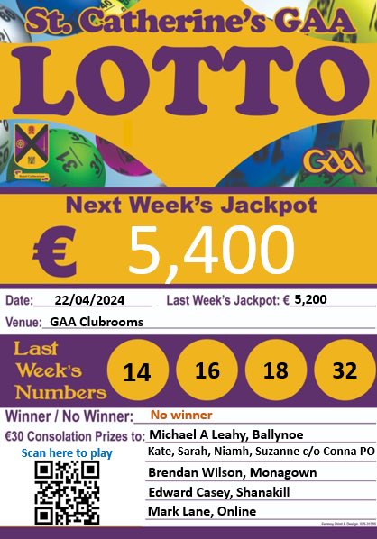 There was no winner of this week's lotto jackpot. To be in with a chance of winning next week's jackpot of €5,400 make sure to play here!👇 clubs.clubforce.com/clubs/gaa-st-c…