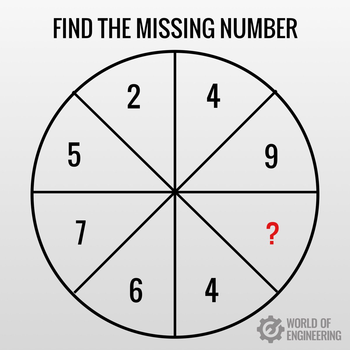 Mathematical puzzle. Find the missing number.