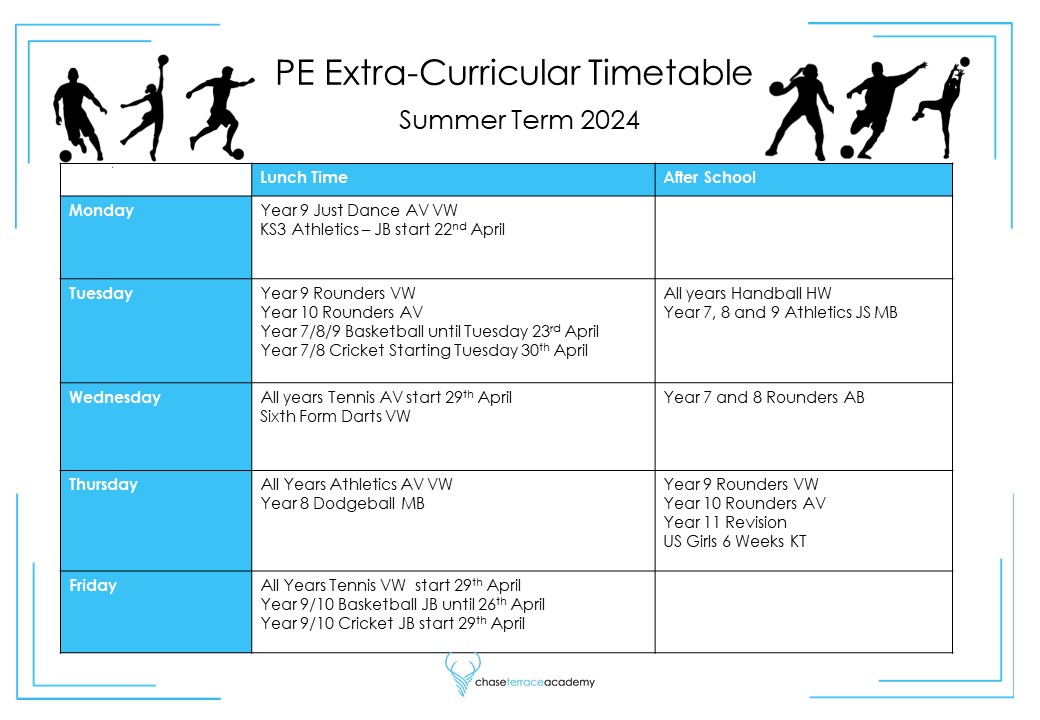 Please note that from next week, Y7 and 8 Rounders will be on a Wednesday after school.
We hope so see you there! @The_CTA_Way #TheCTAwAY #CTA_PE #Community #Tenacity #Aspiration