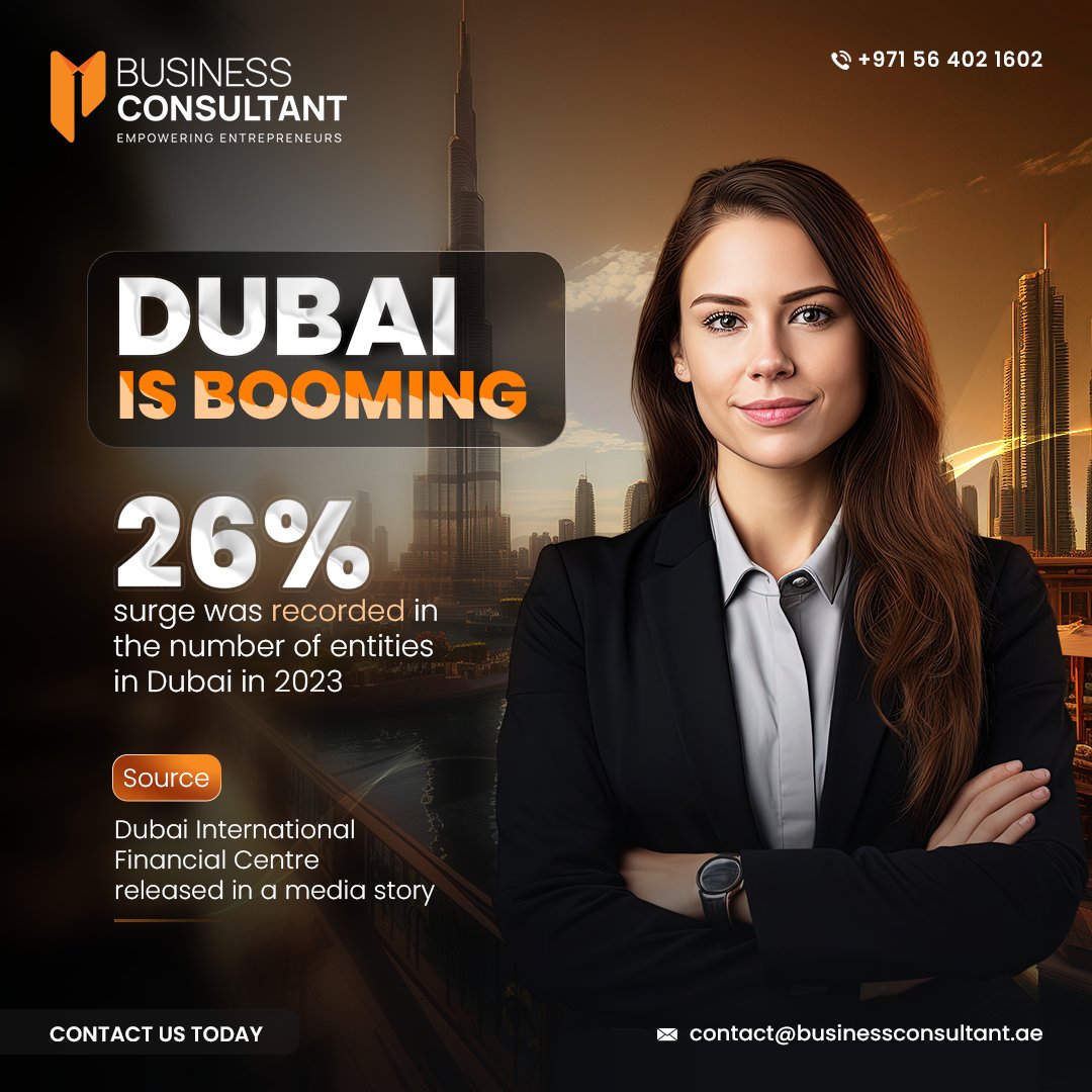 Dubai's business environment knows no bounds! 

In 2023, the city experienced an astounding 26% surge in the number of entities, solidifying its status as a global hub of innovation and opportunity.