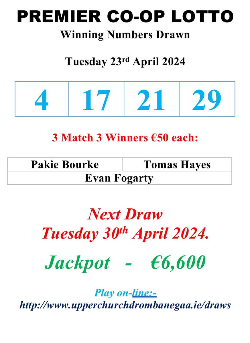 3 people were only one number away from winning last nights Lotto Jackpot!! Next week it rolls over to €6,600!! You can enter next weeks draw through the below link. upperchurchdrombanegaa.ie/draws