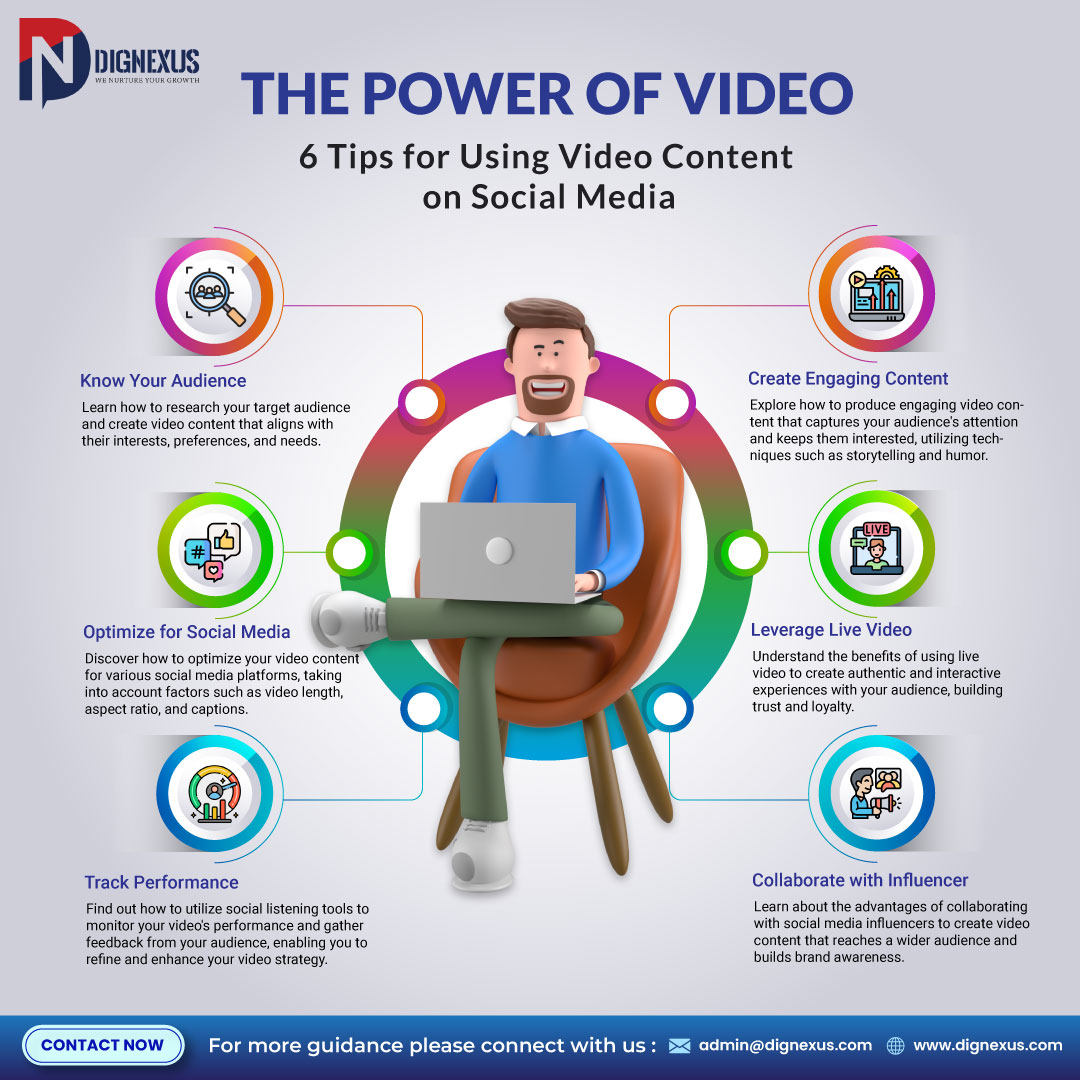 Unlocking the secrets of impactful video content: Dive into these essential tips to create videos that resonate, engage, and leave a lasting impression.

#VideoPower #VisualStorytelling #DigitalContent #VideoMarketing  #CaptureTheMoment #ContentCreation #connectthroughvideo