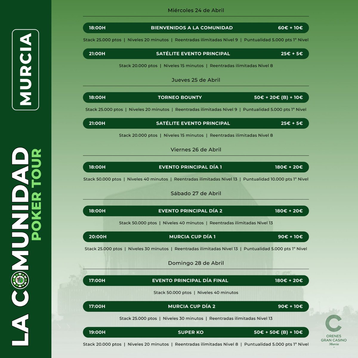 Hoy comienza en <a href="/CASINOMURCIA/">Orenes Gran Casino Murcia</a> Odiseo la segunda parada del festival La Comunidad. Una gran oportunidad de jugar buenos torneos con un buy in asequible. Y también es una buena oportunidad de conocer nuestra asociación y unirte a ella.  Lo vamos a pasar muy bien, eso seguro.