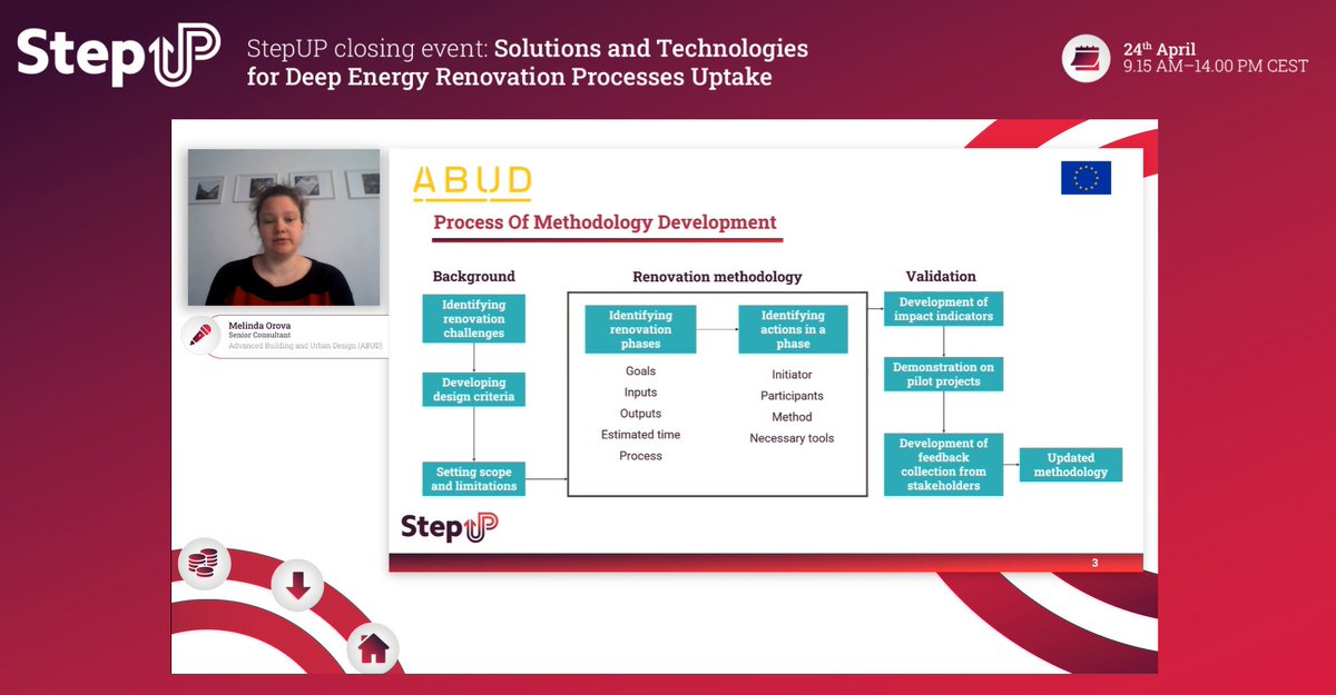 #StepUP Final Conference | Melinda Orova, project partner and Senior Consultant at ABUD, is to hold a presentation on the holistic methodology for affordable, reliable deep building renovations 💻FOLLOW THE STREAMING! stepup-conference.eu
